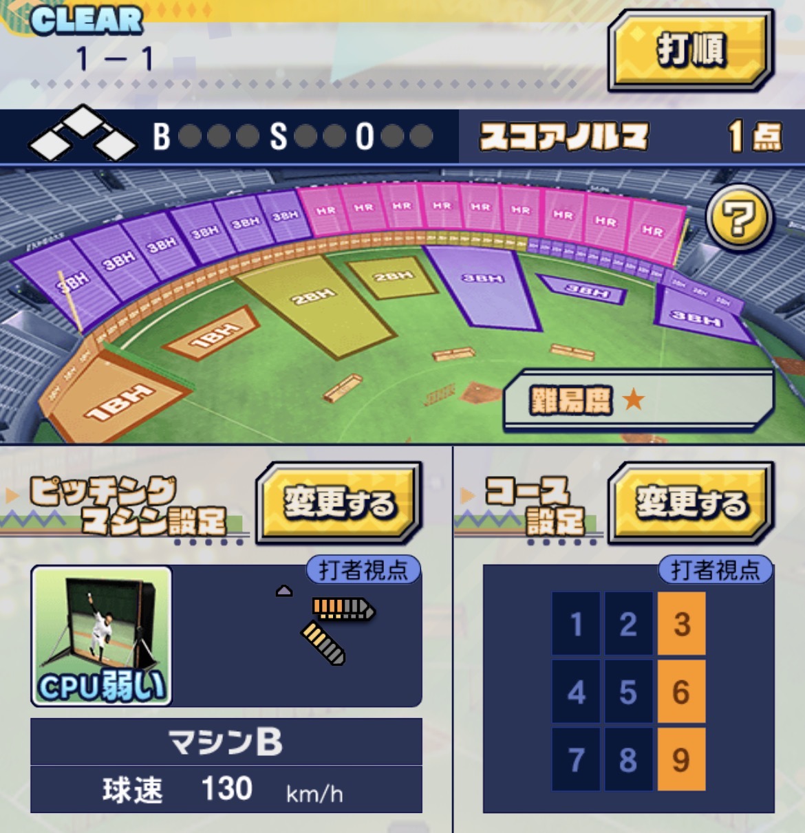 コース設定
